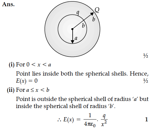 Question 2 Answer-Image